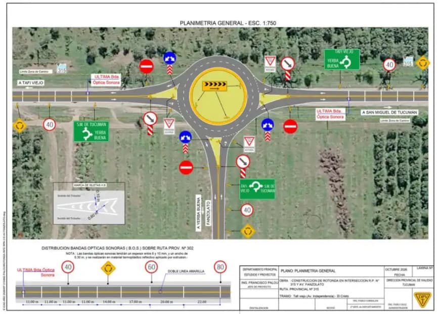 Hasta $2.000 millones en tres frentes: Tucumán apuesta por descongestionar el Camino del Perú
