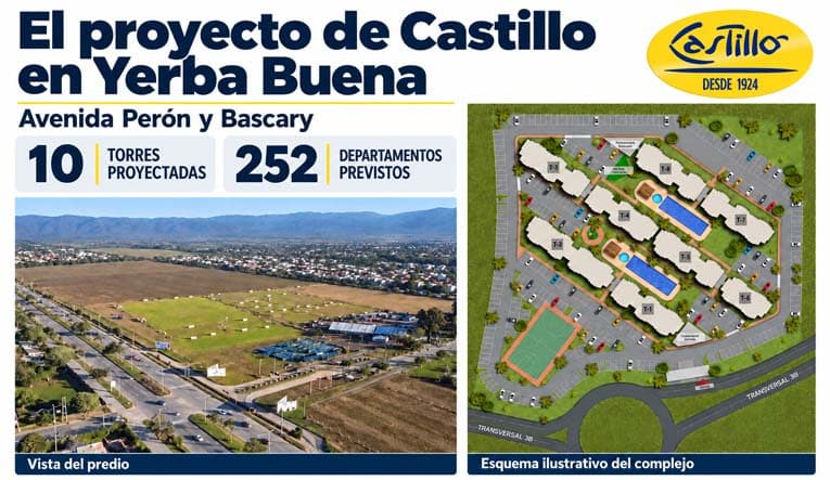 Evaluación municipal para el plan de Castillo: diez torres y 252 departamentos en Perón y Bascary